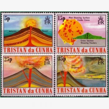 AF11878 | Tristão da Cunha - Formação de ilha vulcânica