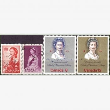 AN14115 | Canadá - Rainha Elizabeth II - Acumulação