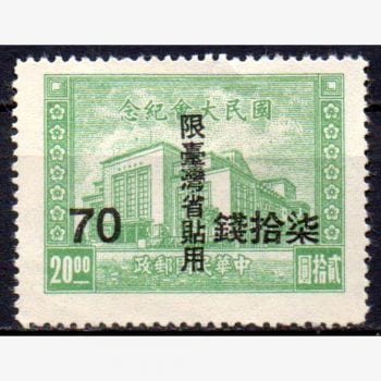 CT8940 | China (Províncias - Taiwan) - Assembleia nacional