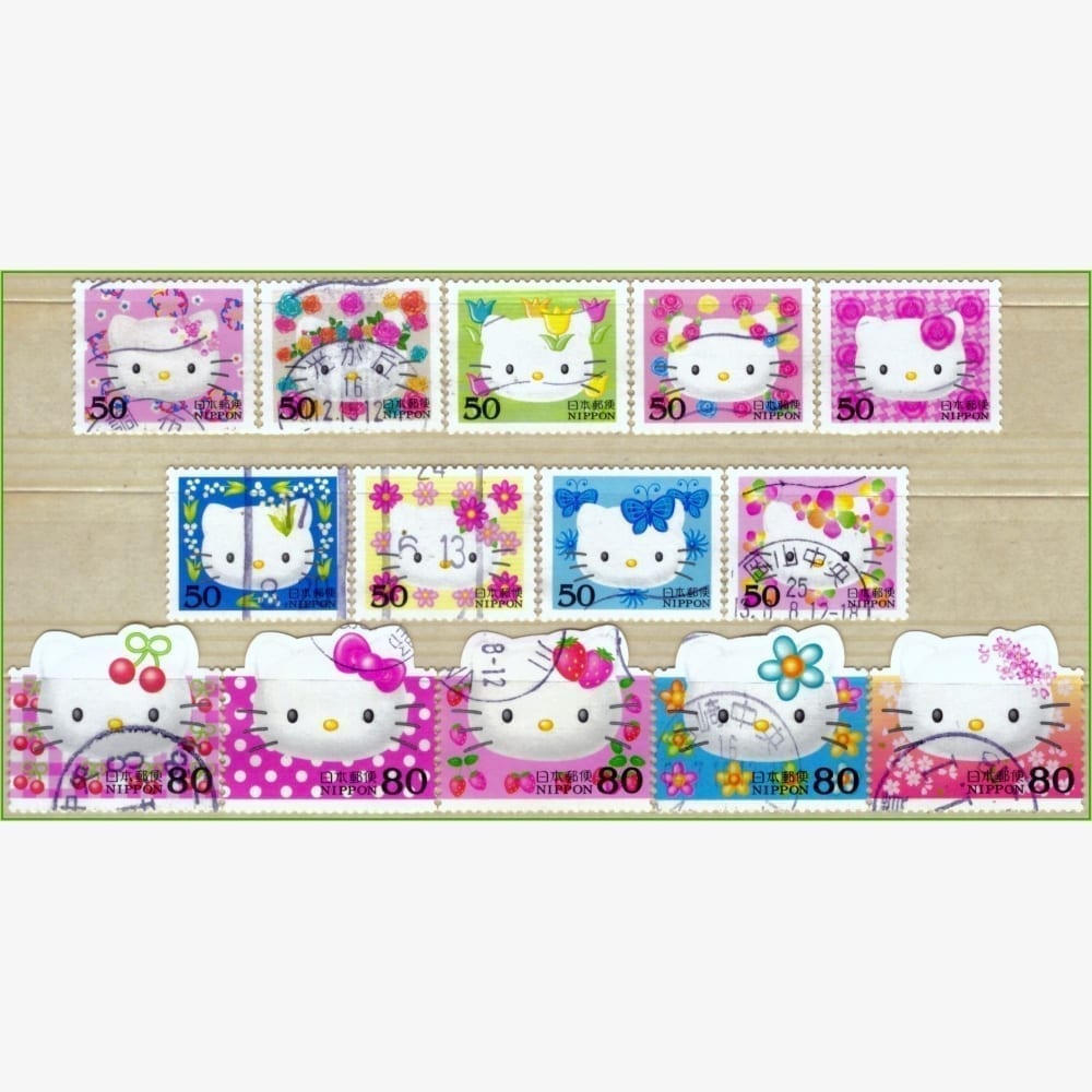 JP12112 | Japão - Hello Kitty