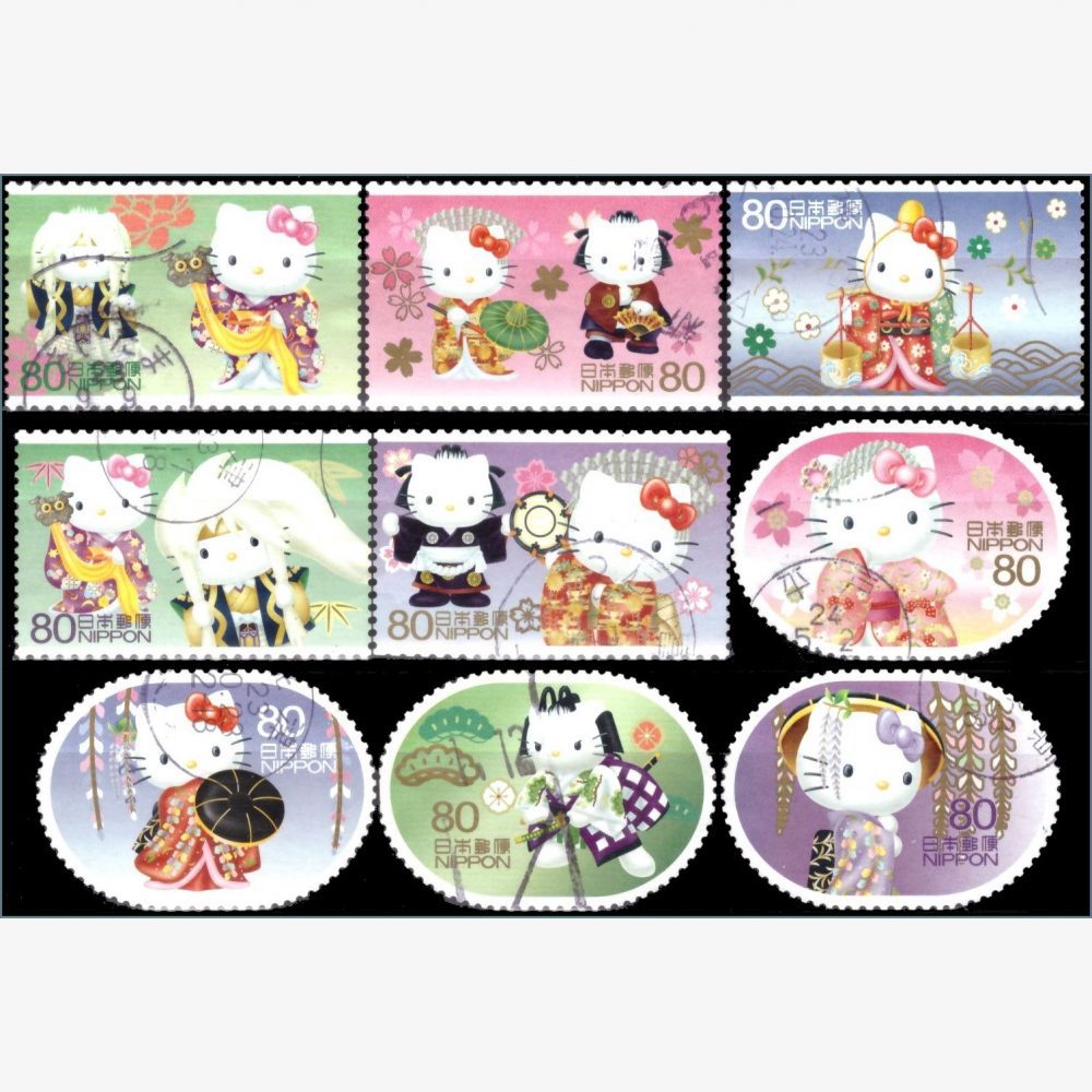 JP17615 | Japão - Hello Kitty